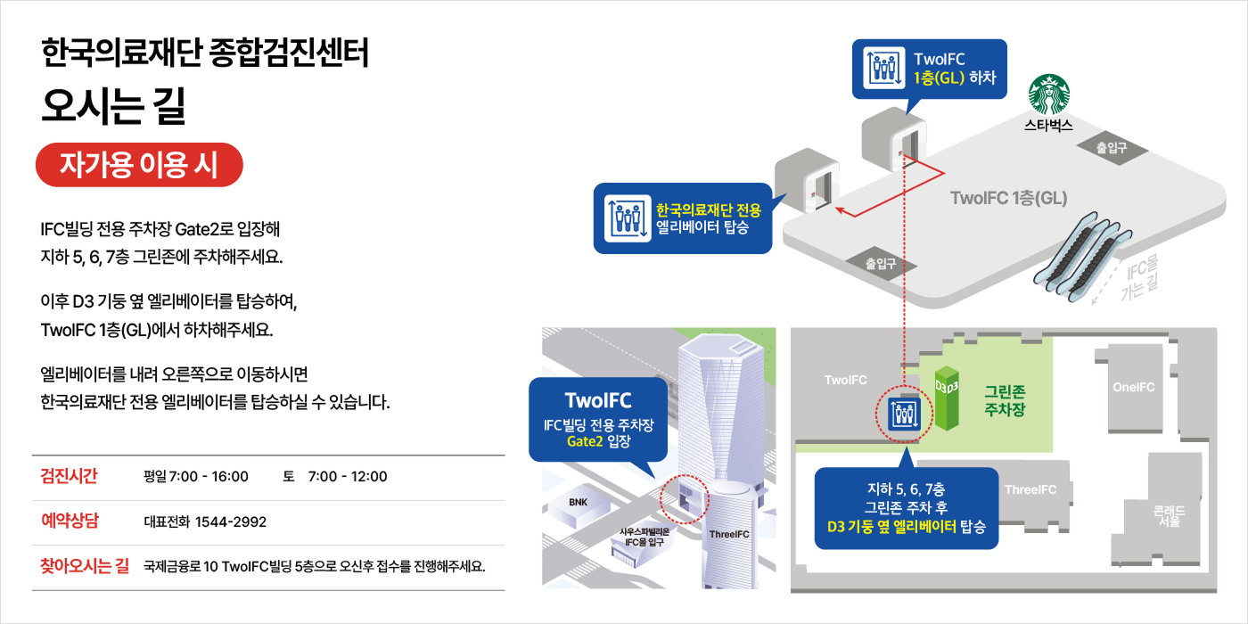 자가용 이용 시